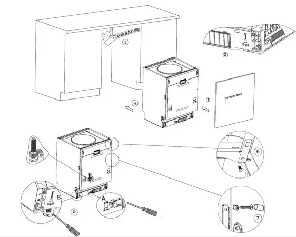 洗碗機安裝流程介紹：門片安裝與組裝